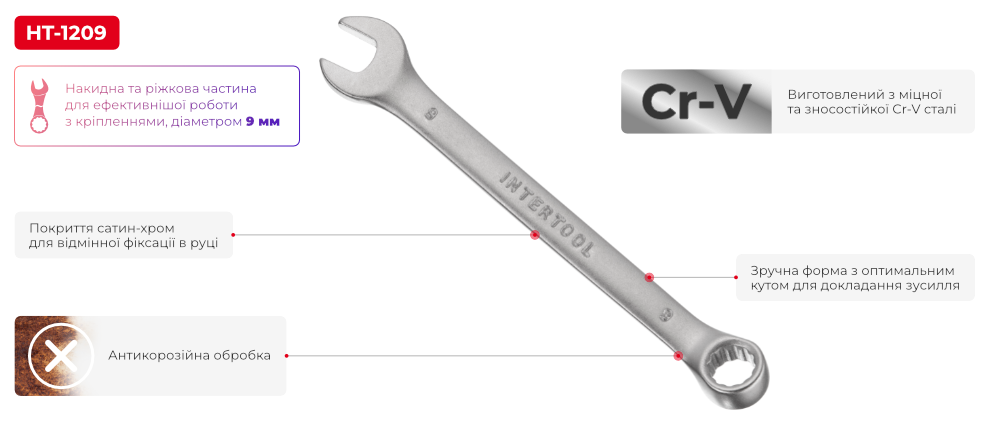 Переваги моделі