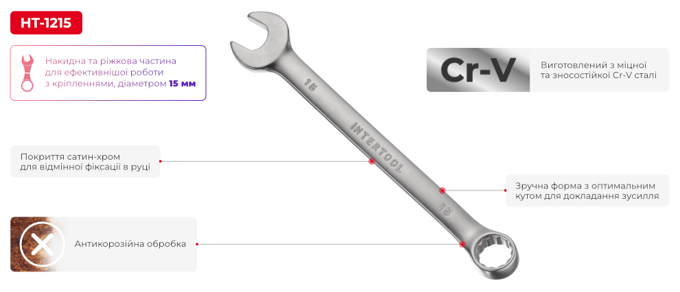 Переваги моделі