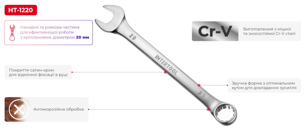 Переваги моделі