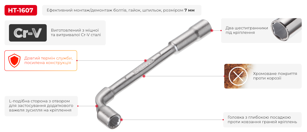 Переваги моделі