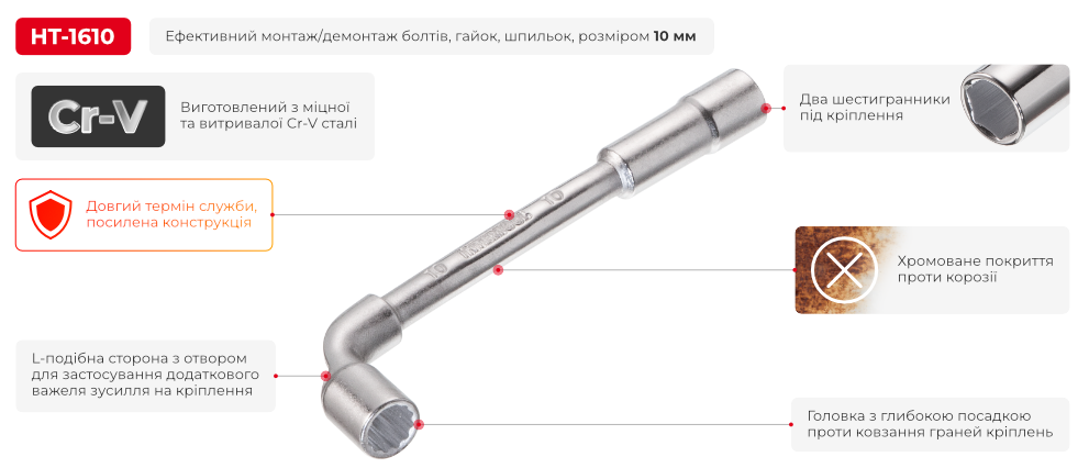 Переваги моделі