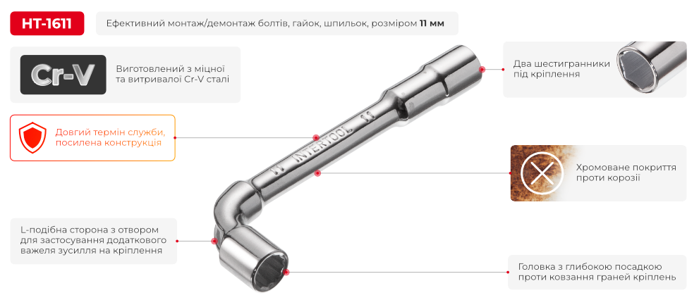 Переваги моделі