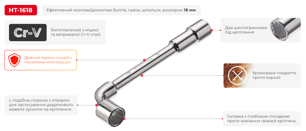 Переваги моделі