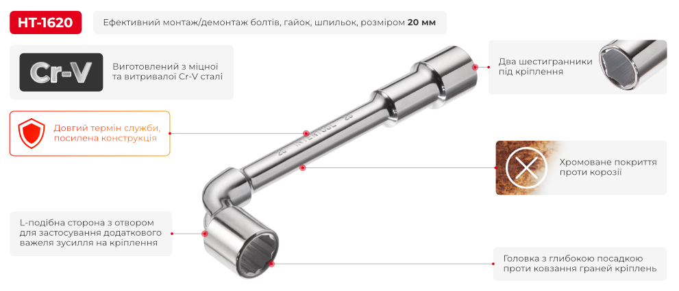 Переваги моделі