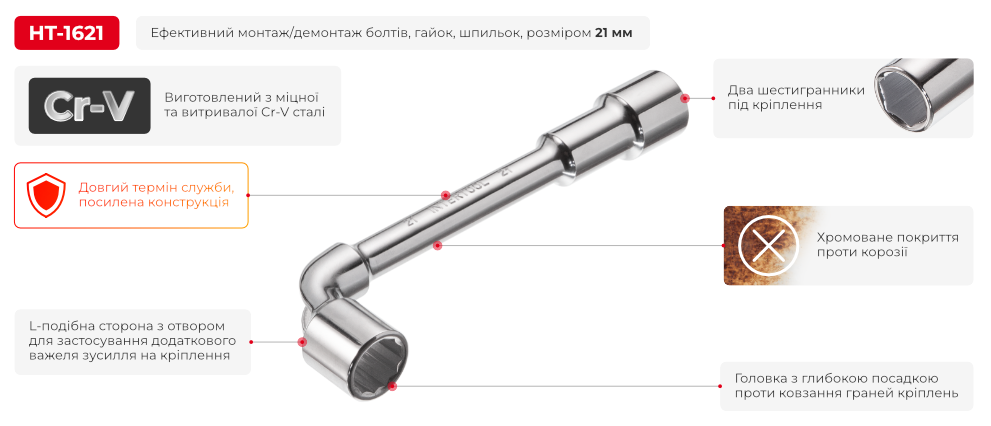 Переваги моделі