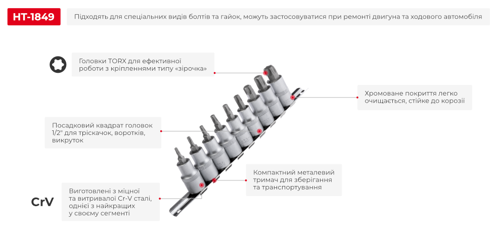 Переваги моделі