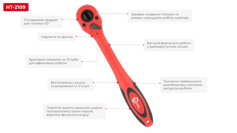Переваги моделі