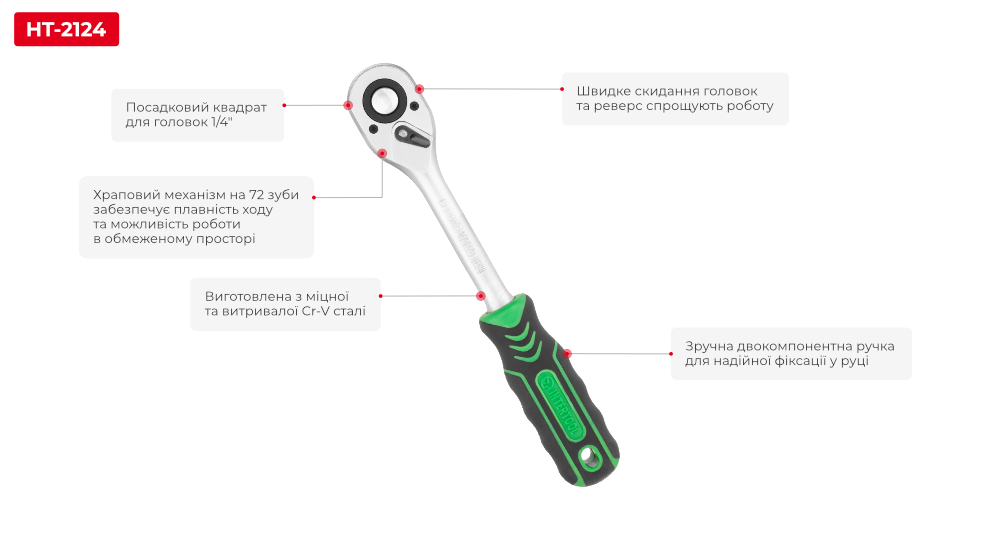 Переваги моделі