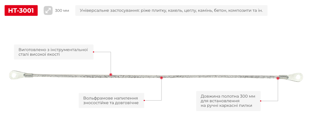 Преимущества