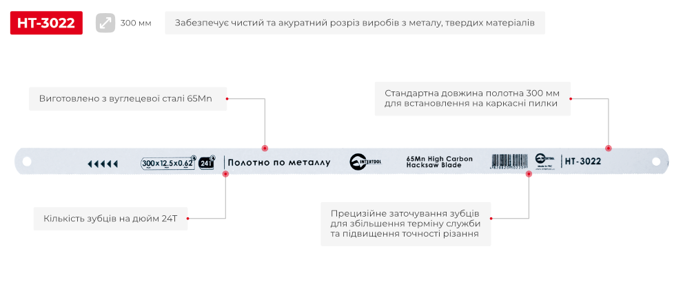 Преимущества