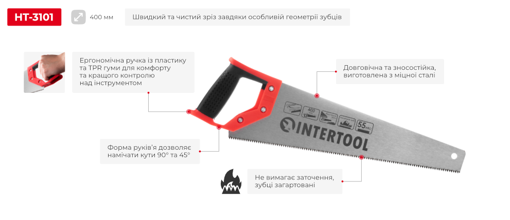 Переваги моделі
