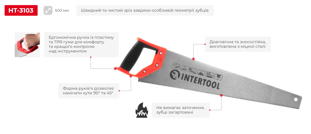 Переваги моделі