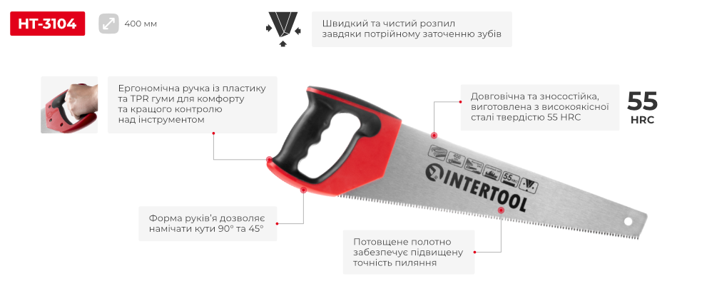 Переваги моделі
