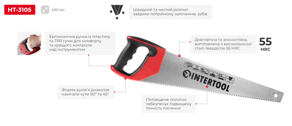 Переваги моделі