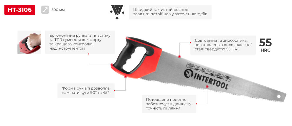 Переваги моделі