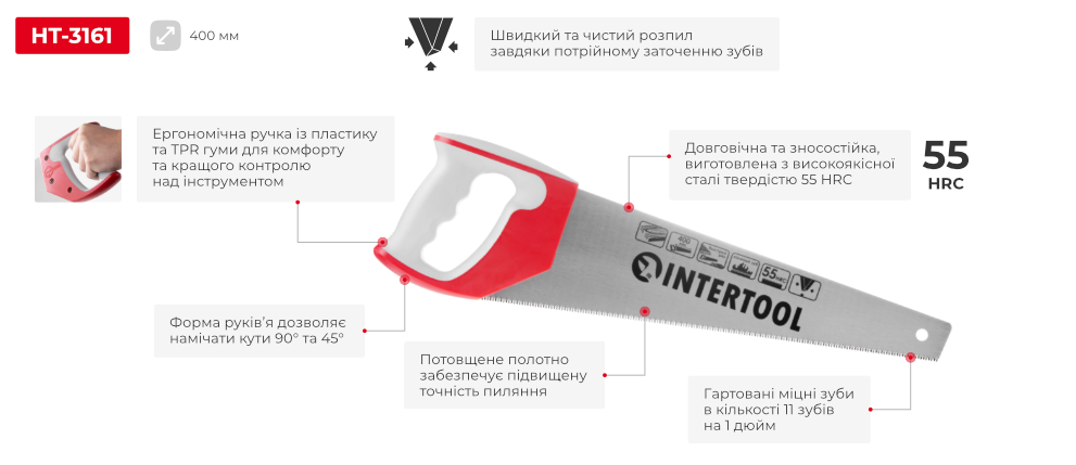 Переваги моделі
