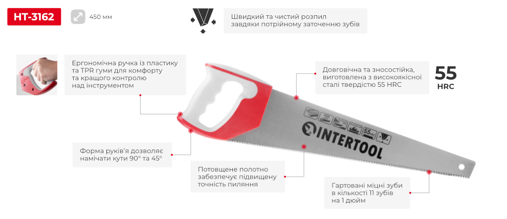Переваги моделі