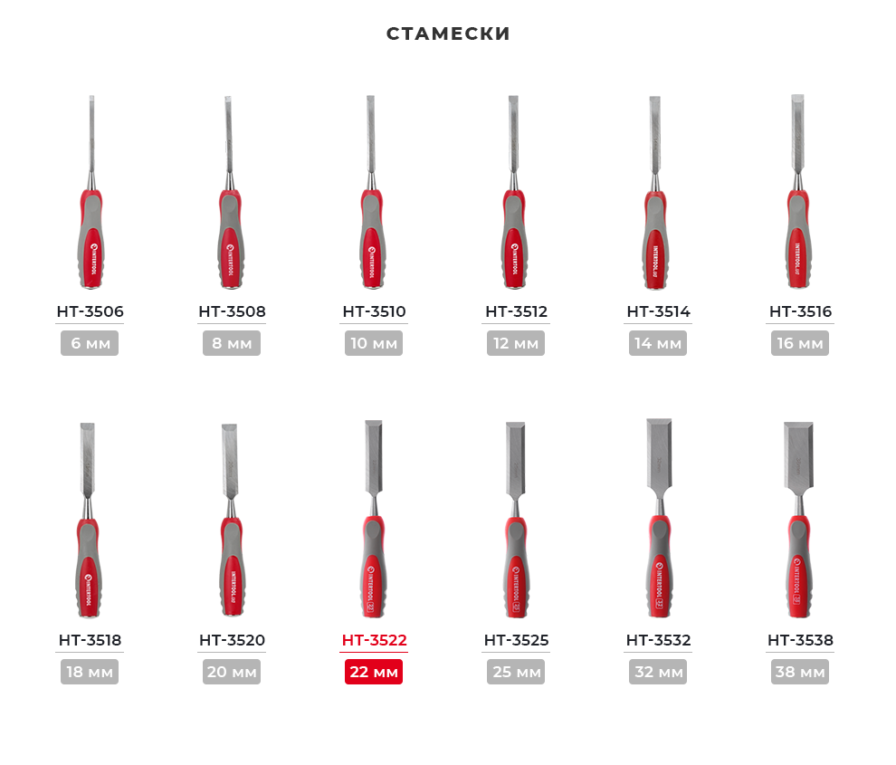 Лінійка стамесок