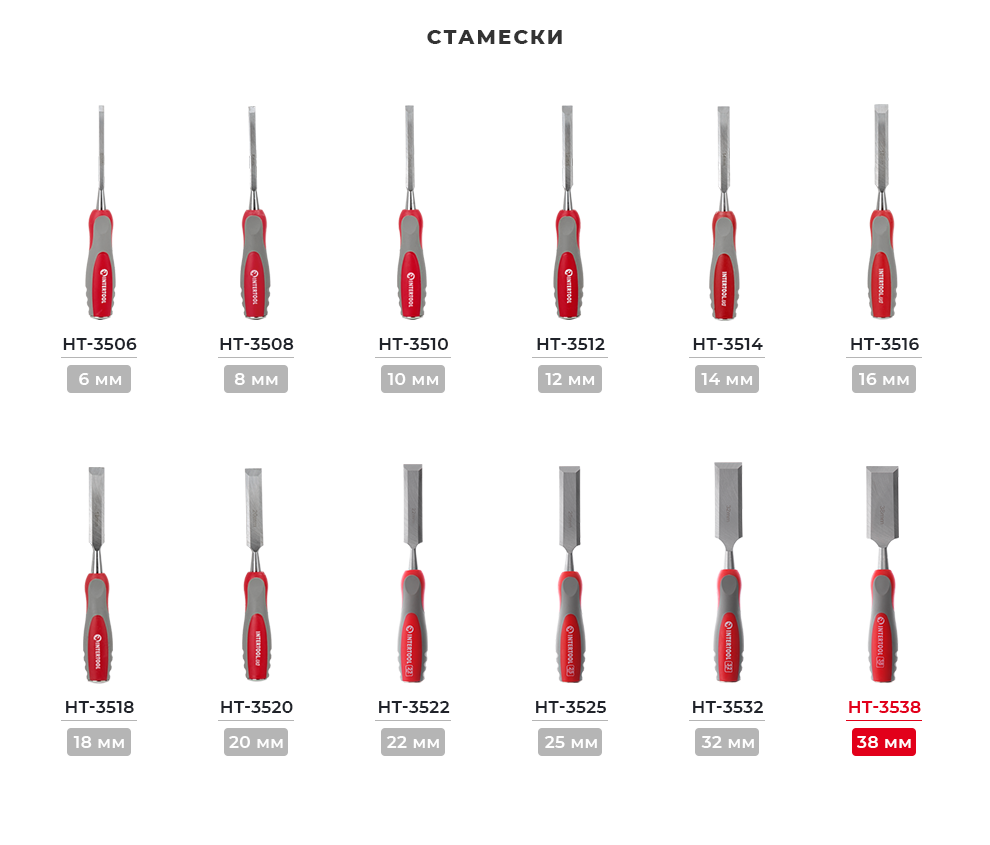 Лінійка стамесок