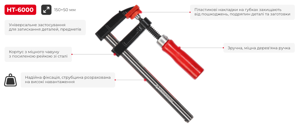 Переваги моделі