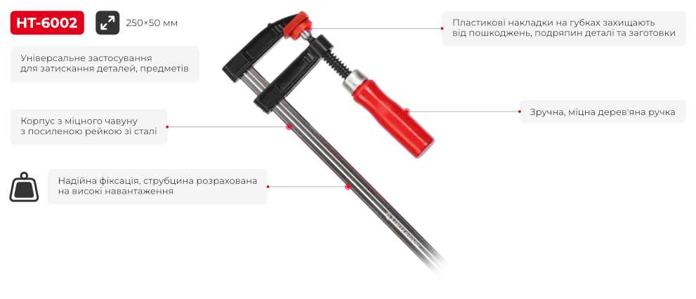 Переваги моделі