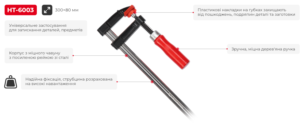 Переваги моделі