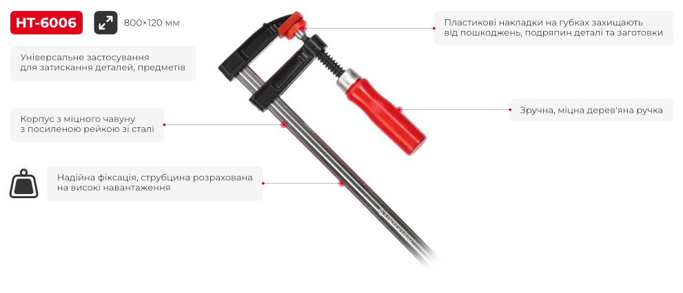Переваги моделі