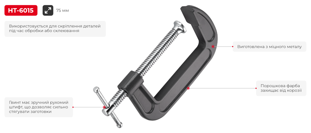 Переваги моделі