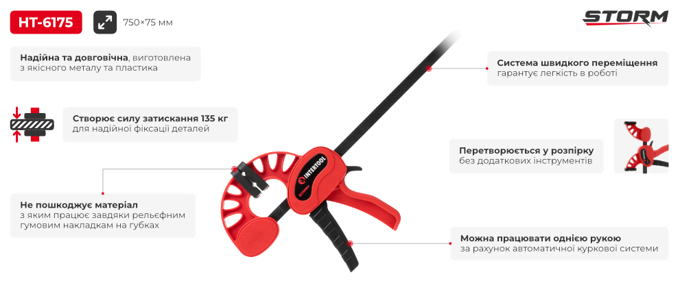 Переваги моделі