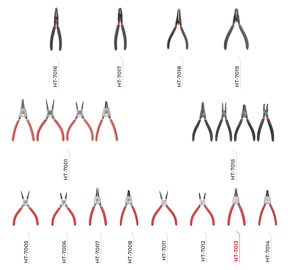 Лінійка щипців