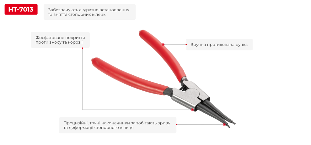 Переваги моделі