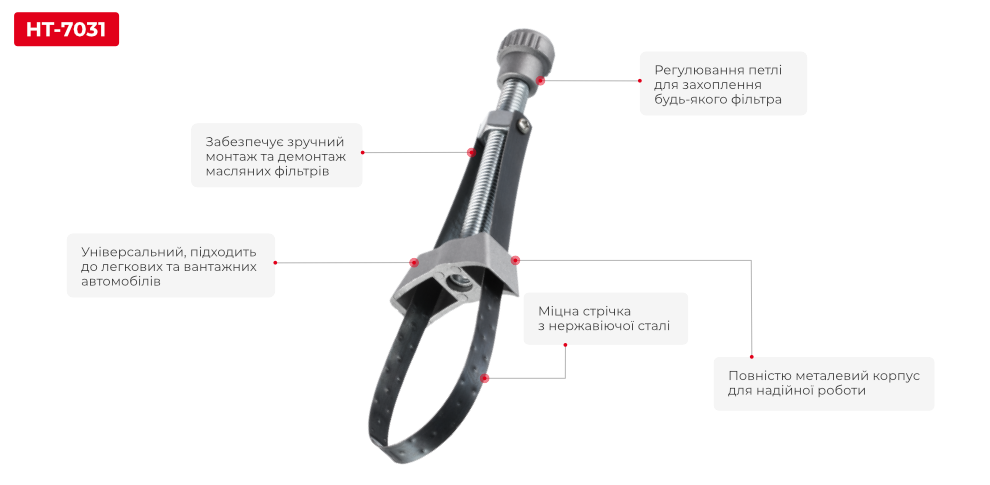 Переваги ремінного фільтра
