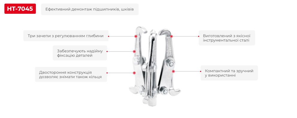 Переваги моделі