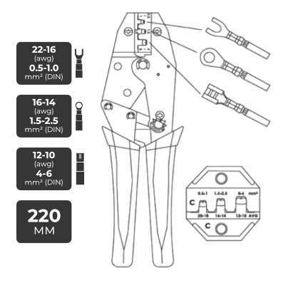Призначення