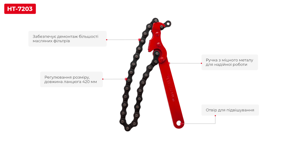 Переваги моделі ланцюгового типу
