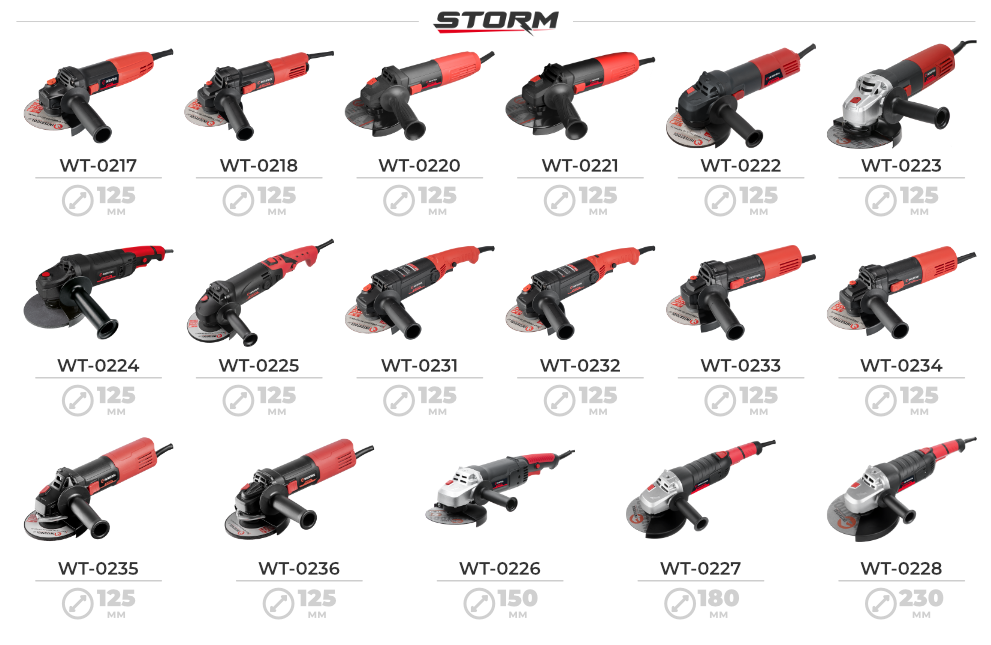 Лінійка болгарок