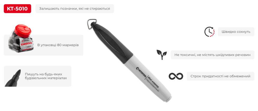 Переваги моделі