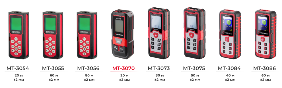 Лінійка далекомірів