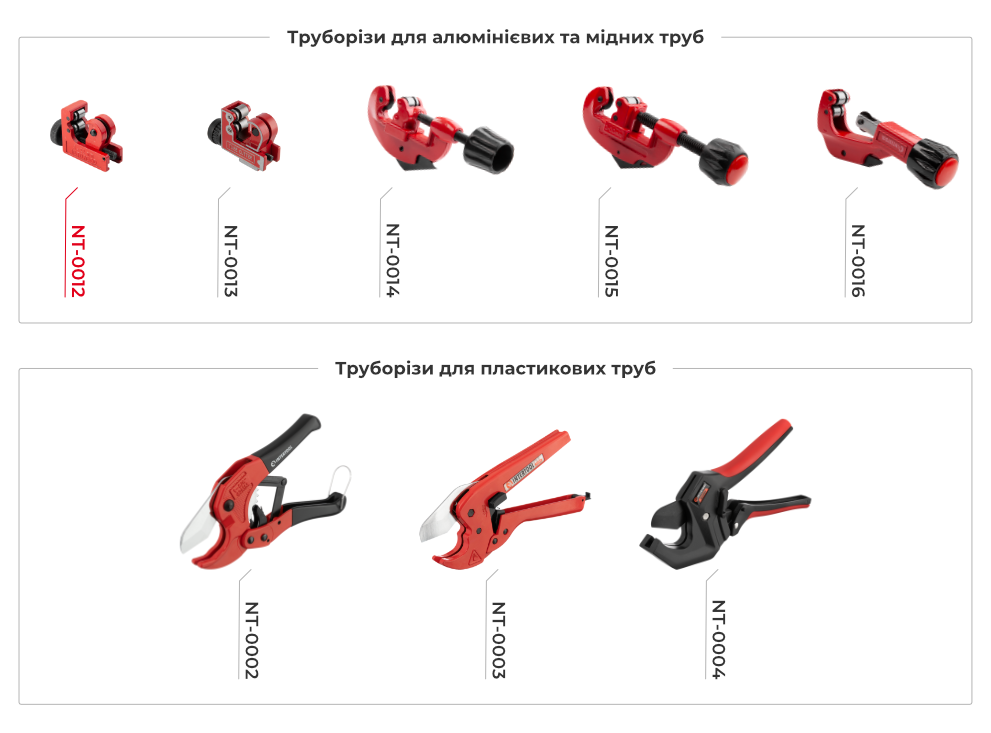 Лінійка труборізів