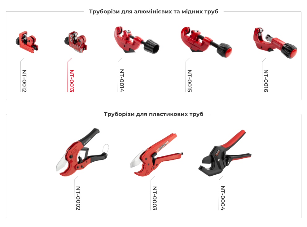 Лінійка труборізів