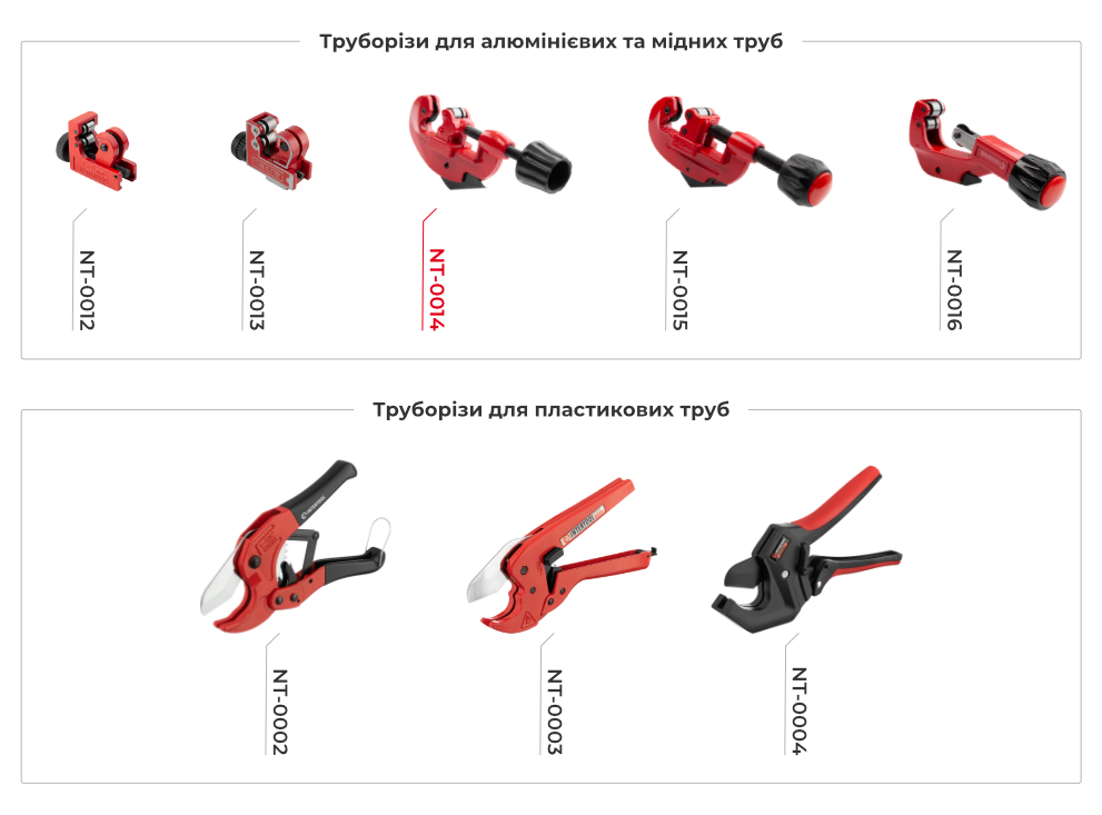 Лінійка труборізів