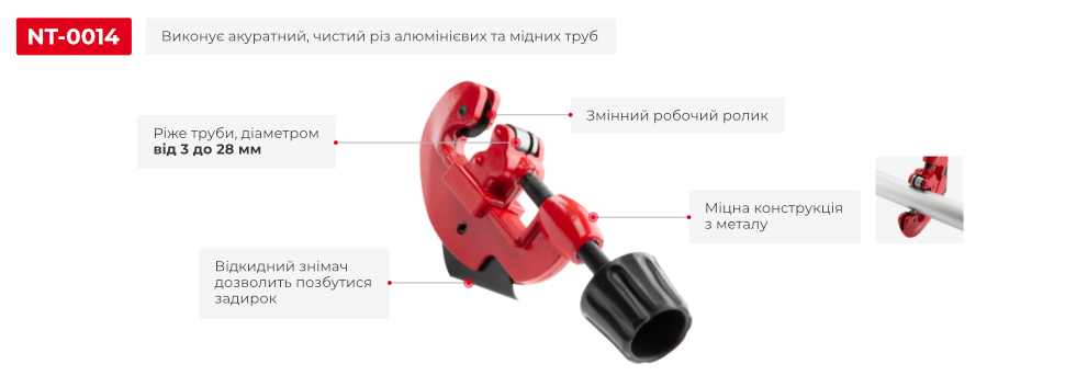 Переваги моделі