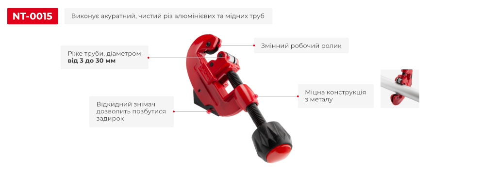 Переваги моделі