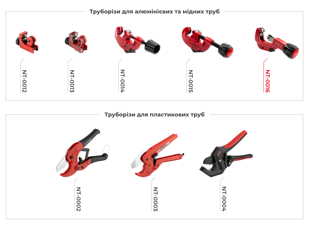 Лінійка труборізів