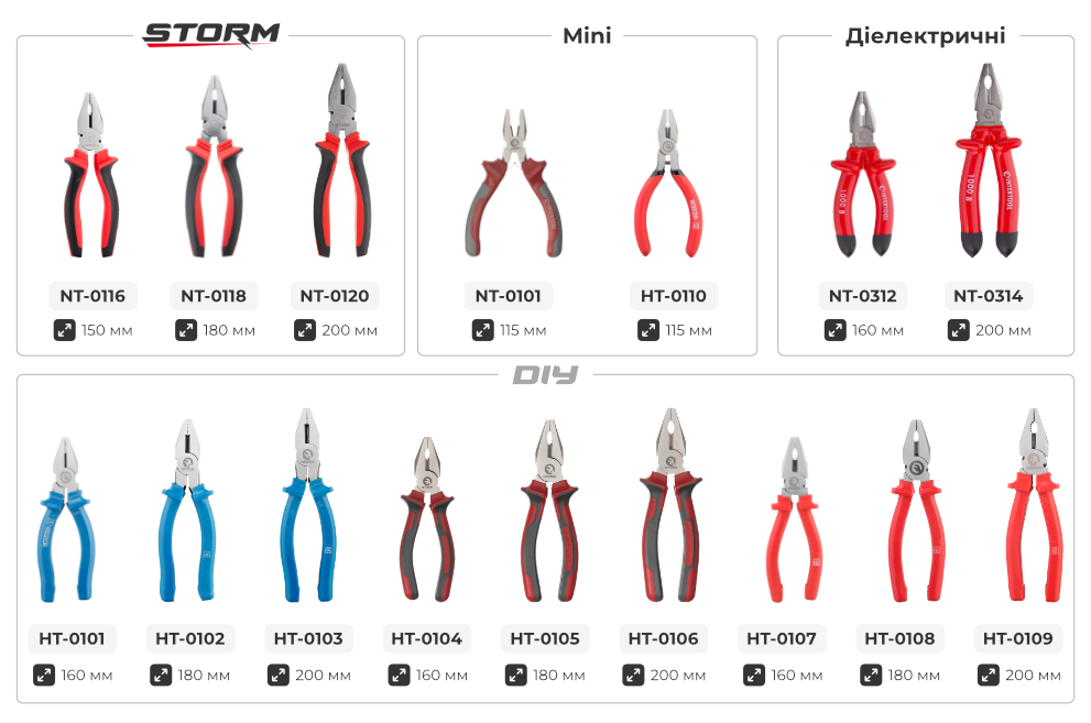 Лінійка насадок для піни