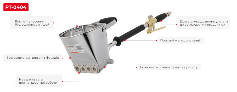 Переваги моделі