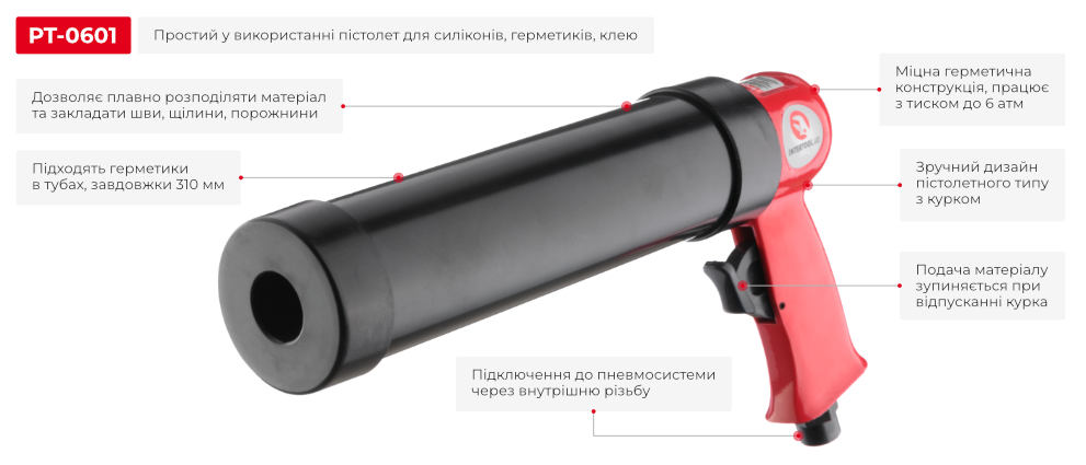 Переваги даної моделі