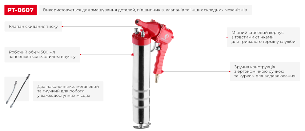 Переваги даної моделі