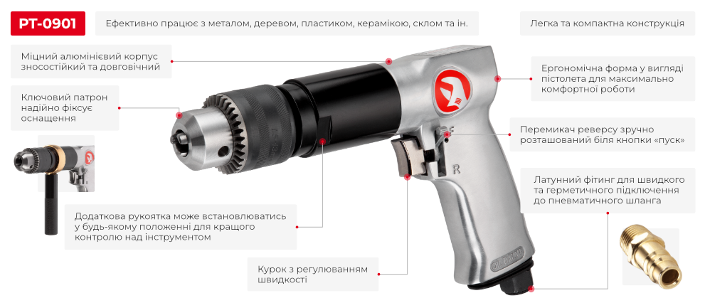 Переваги моделі