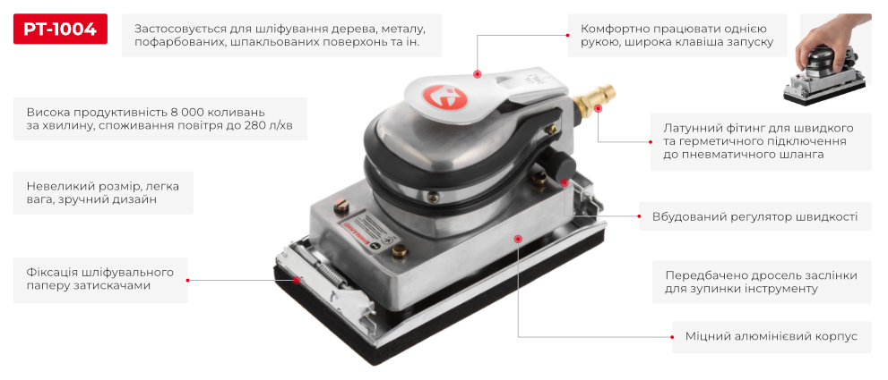 Переваги моделі